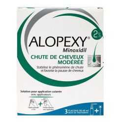Alopexy 2% Sol Spray  3Fl 60Ml